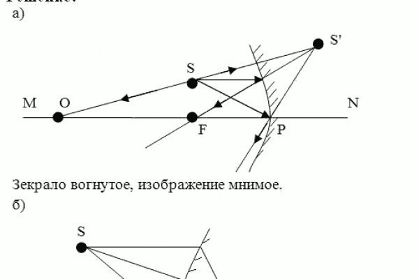 Кракен шоп интернет нарко